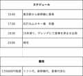 「雪バカライター」が教える「東京から仕事終わりに2時間で行ける」穴場！  越後湯沢エリア「平日スキー極楽スケジュール」の画像001