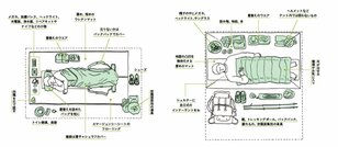 軽さ？それとも快適性？ スタイル別テント内の創意工夫アイディア例図解【無人地帯の遊び方 vol.4】