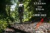 【自転車】峠を越えて！  “心地よい登りと気持ち良すぎる下り”  大分水嶺の極上グラベルロードを駆ける「中山道、鳥居峠」 長野県｜2026年