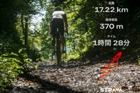 【自転車】峠を越えて！  “心地よい登りと気持ち良すぎる下り”  大分水嶺の極上グラベルロードを駆ける「中山道、鳥居峠」 長野県｜2026年